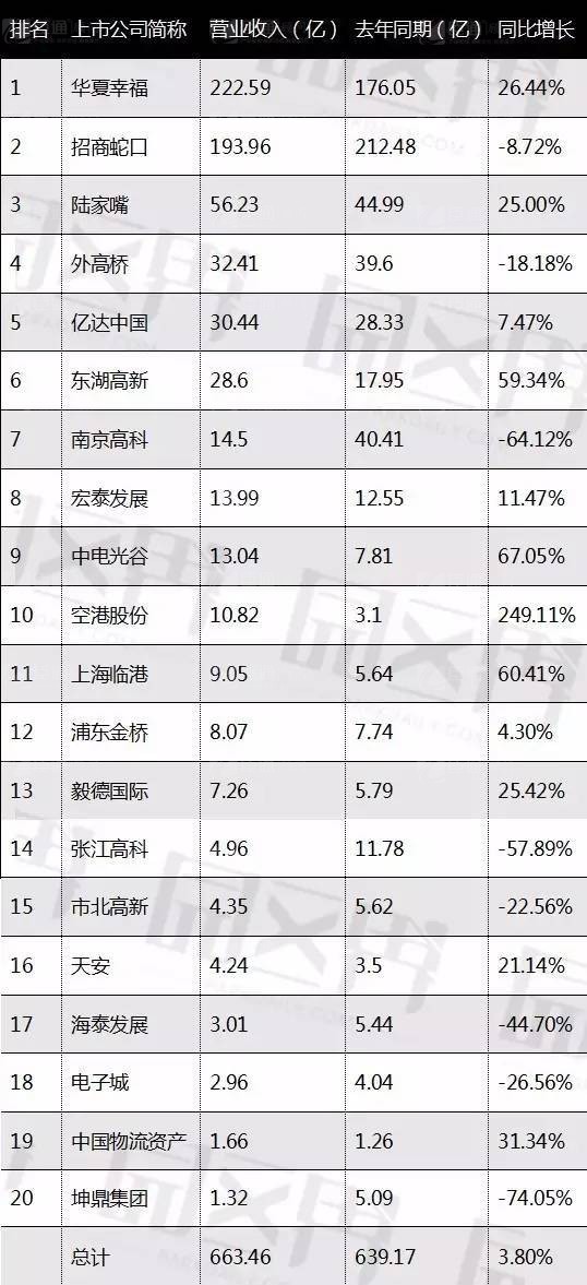 產(chǎn)業(yè)園區(qū)規(guī)劃