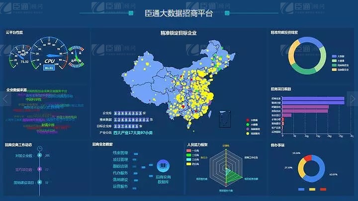 共享共創(chuàng)，破局招商！第19期園區(qū)董事匯圓滿落幕！
